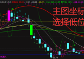 AI龙虾竞价：当卷王遇见粉蓝绿代码