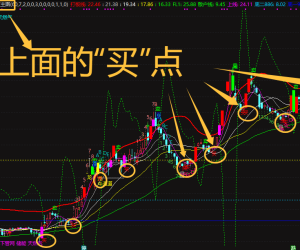 竞价继续卷：量化在卷，游资在卷，散户也在卷