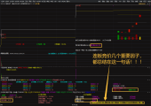 【升级】「分时涨停条件4.0」指标套装上线！主副图三合一