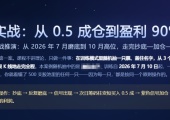 从 0.5 成仓到盈利 90%  一条龙战法